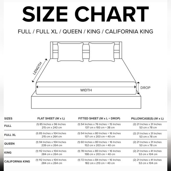 NIB UGG Soft Blue King 5 Sheet Set - Picture 7 of 11